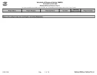 Schedule of Proposed Action (SOPA)