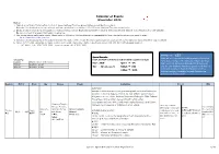 Calendar of Events November 2015 Notes: 1