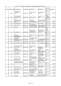 DSS Tentatively Identified Branches 08032019.Xlsx