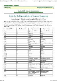 ISO 639-2 Language Code Lis