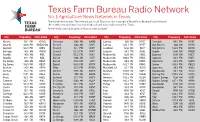 Texas Farm Bureau Radio Network No