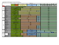 A Very Rough Guide to the Main DNA Sources of the Counties of The