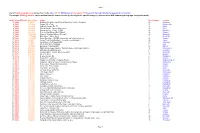 List of Netphotograph.Com Stories from India. Use Ctrl + F (Windows) Or Command + F to Search Through This List by Keywords Or Location