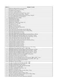 SR.NO. PRODUCT NAME 1 Palonosetron Hydrochloride
