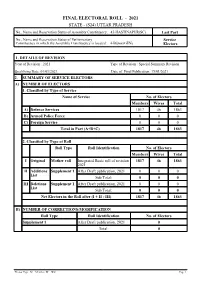 Final Electoral Roll