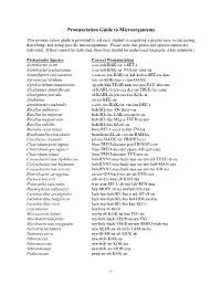 Pronunciation Guide to Microorganisms