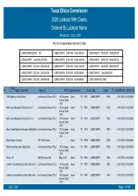 Texas Ethics Commission 2020 Lobbyist with Clients Ordered by Lobbyist Name Printed on Oct 2, 2021 Key for Compensation Amount Codes