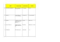 TYPE Company Name Contact Person Position