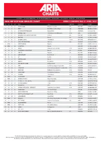 Aria Hip Hop/R&B Singles Chart Week Commencing 21 June