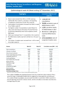 Epidemiological Week 45 (Week Ending 12Th November, 2017)