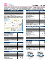 Desales University At-A-Glance 2019-2020
