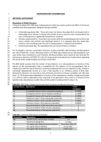Supplementary Information Methods Supplement
