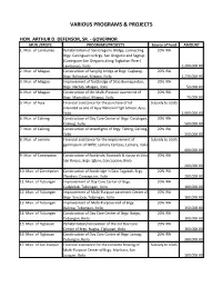 Various Programs & Projects