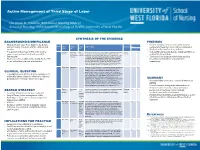 Active Management of Third Stage of Labor