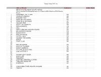 Tolono Library DVD List