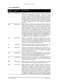 List of Amendments