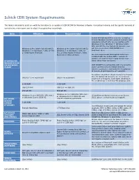 Compatibility List