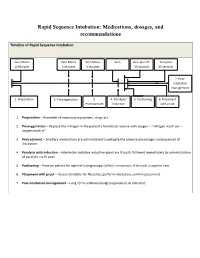 Rapid Sequence Intubation: Medications, Dosages, and Recommendations