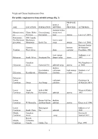 Wright and Cherns Supplementary Data Flat