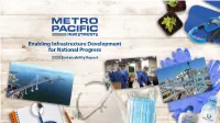 2020 Sustainability Report Contents About the Report