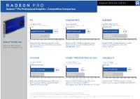 Radeontm Pro Professional Graphics - Competitive Comparison
