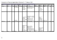Weekly List of Planning Applications Received 1-7 February 2021