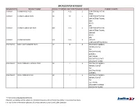 BROADCASTER BQ & ALC for UPLOAD.Xlsx