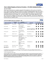 Visa's Global Registry of Service Providers
