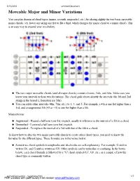Barre Chord Variations" on the DVD for Additional Information