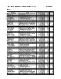 2012 State Gymnastics Meet Hosted by LHS Bars 10/20