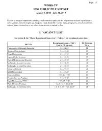 Wmbd-Tv Eeo Public File Report I. Vacancy List