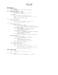 Abstract Return, German Army, 7 July 1943