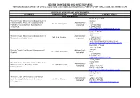Register of Interested and Affected Parties