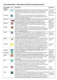 Social Networking – Information & Minimum Age Requirements