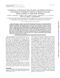 Document-2.Pdf (258.6Kb)