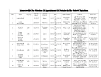 Rajasthan List.Pdf