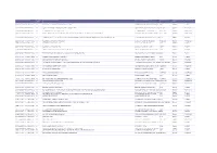 Application Reference Number