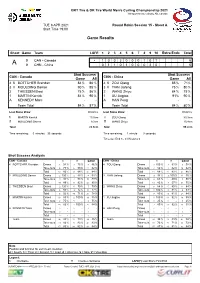 Game Results