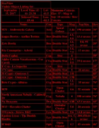 Starview Visible Object Listing For: September 15, 2017 Local Time (Z