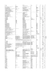 Amalgamated Union of Foundry Workers
