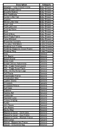 Description Category Adoption