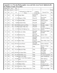 Nevada Hydrographic Areas and Sub-Areas/Listed Alphabetically by Primary County of Location Basin Area Area Area Num