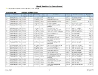 Check Register by Department Check Date: Between Dec 4, 2019 12:00 AM and Jan 2, 2020 11:59 PM