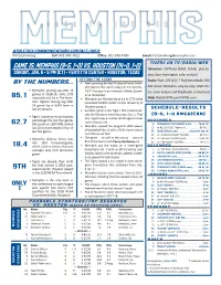Memphis.Edu Tigers on TV/Radio/Web GAME 15: MEMPHIS (9-5, 1-0) Vs