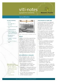Soil Acidification