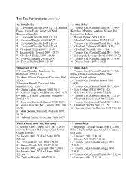 Top Ten Performances (Metrics)