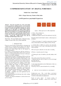 Comprehensive Study of Digital Forensics
