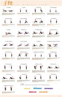 Ifit Exercise Chart
