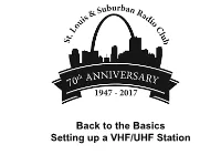 Back to the Basics Setting up a VHF/UHF Station Back to the Basics Your First VHF/UHF Station Topics That Will Be Covered: Lradios Lbase/Mobile Vs