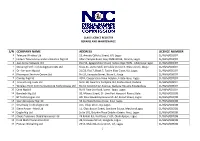 S/N Company Name Address Licence Number